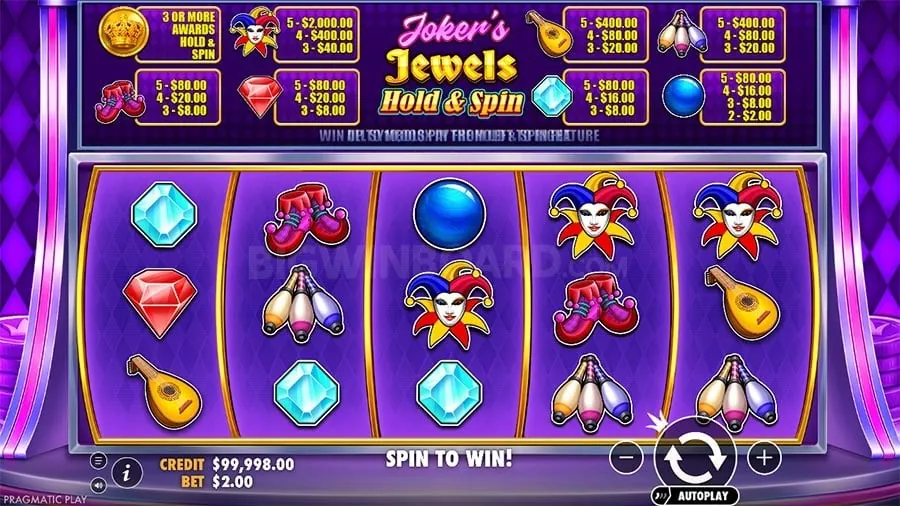 ss777 Gambling Glossary of Terms